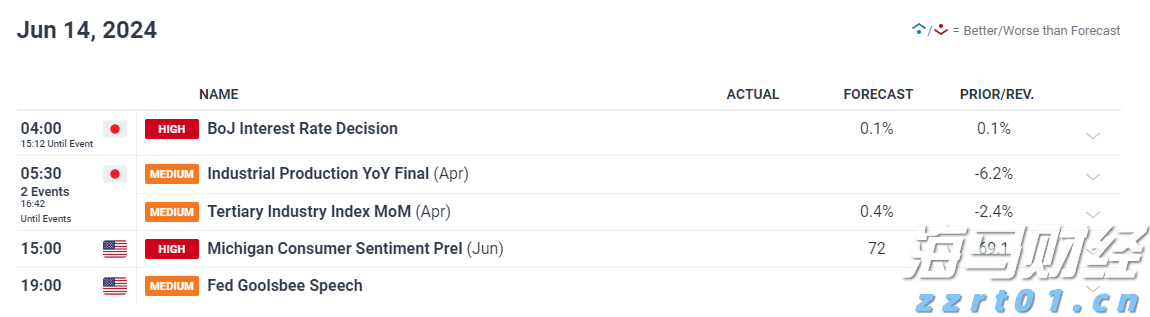 今晚，男篮亚洲杯打响！中国首战沙特