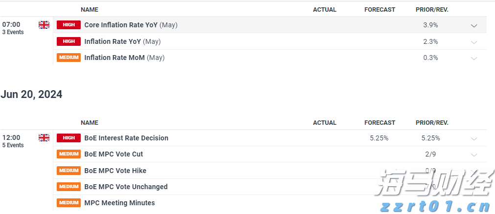 “轻享版”上市，泰康“健康有约”产品体系再升级