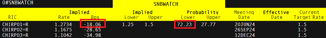 广东水文提醒：河流涨水和中小河流超警戒风险仍然存在