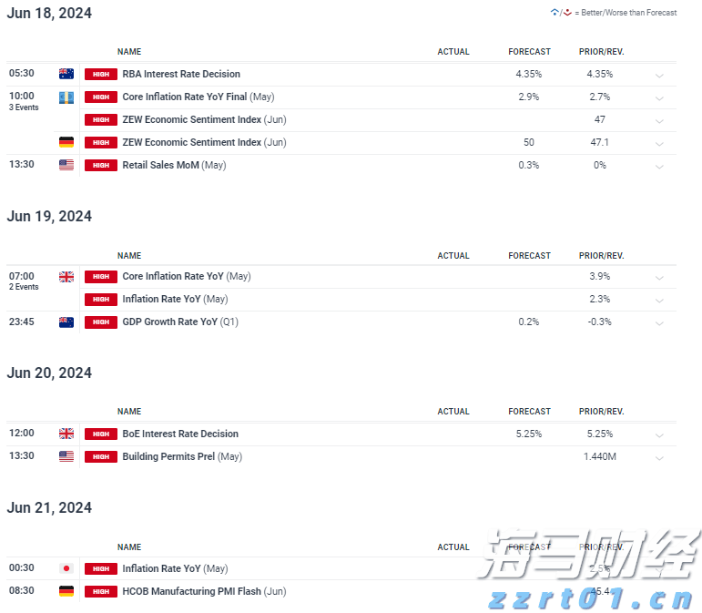 广东水文提醒：河流涨水和中小河流超警戒风险仍然存在