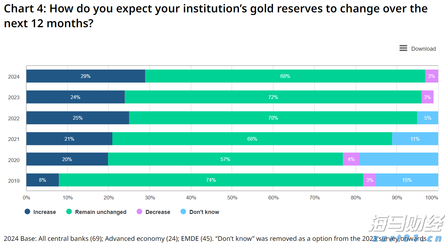 外交部回应美乌总统会晤:对话谈判是解决乌克兰危机唯一可行出路