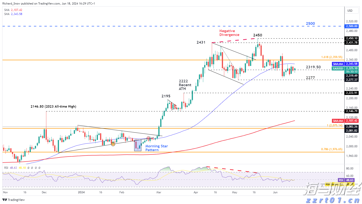 外交部回应美乌总统会晤:对话谈判是解决乌克兰危机唯一可行出路