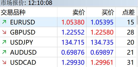 受台风“杨柳”影响 揭阳潮州汕头梅州高速公路已全面封闭