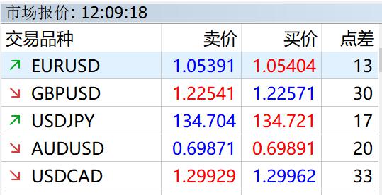 受台风“杨柳”影响 揭阳潮州汕头梅州高速公路已全面封闭