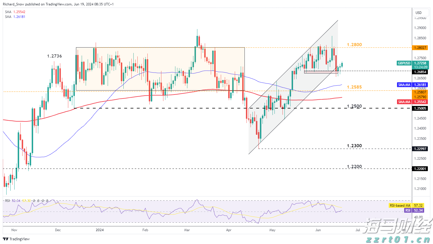 用实力展现“中建速度” 肥西安置房项目进展迅速