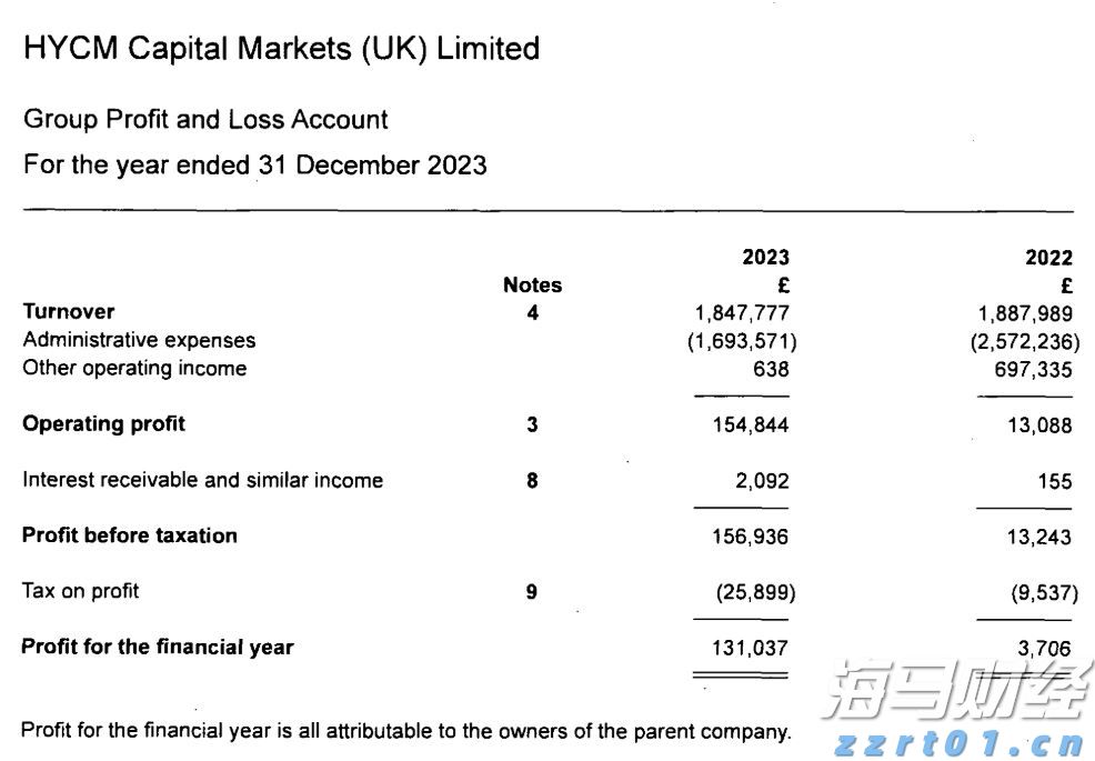 A股收评 | 创业板指大涨1.86% 突破2400点整数关口!算力硬件股延续强势