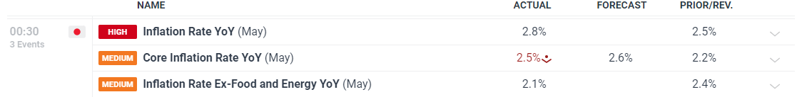 提高申请通过率！上海市市场监管局上线医疗器械广告审查好办功能