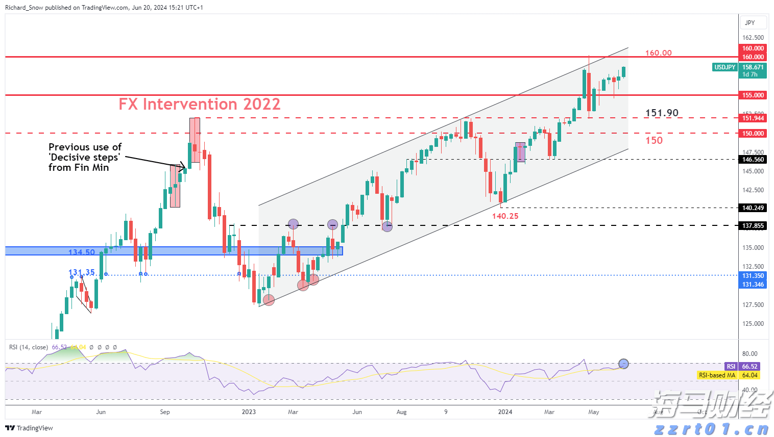 国家外汇管理局：2025年二季度我国经常账户顺差9715亿元