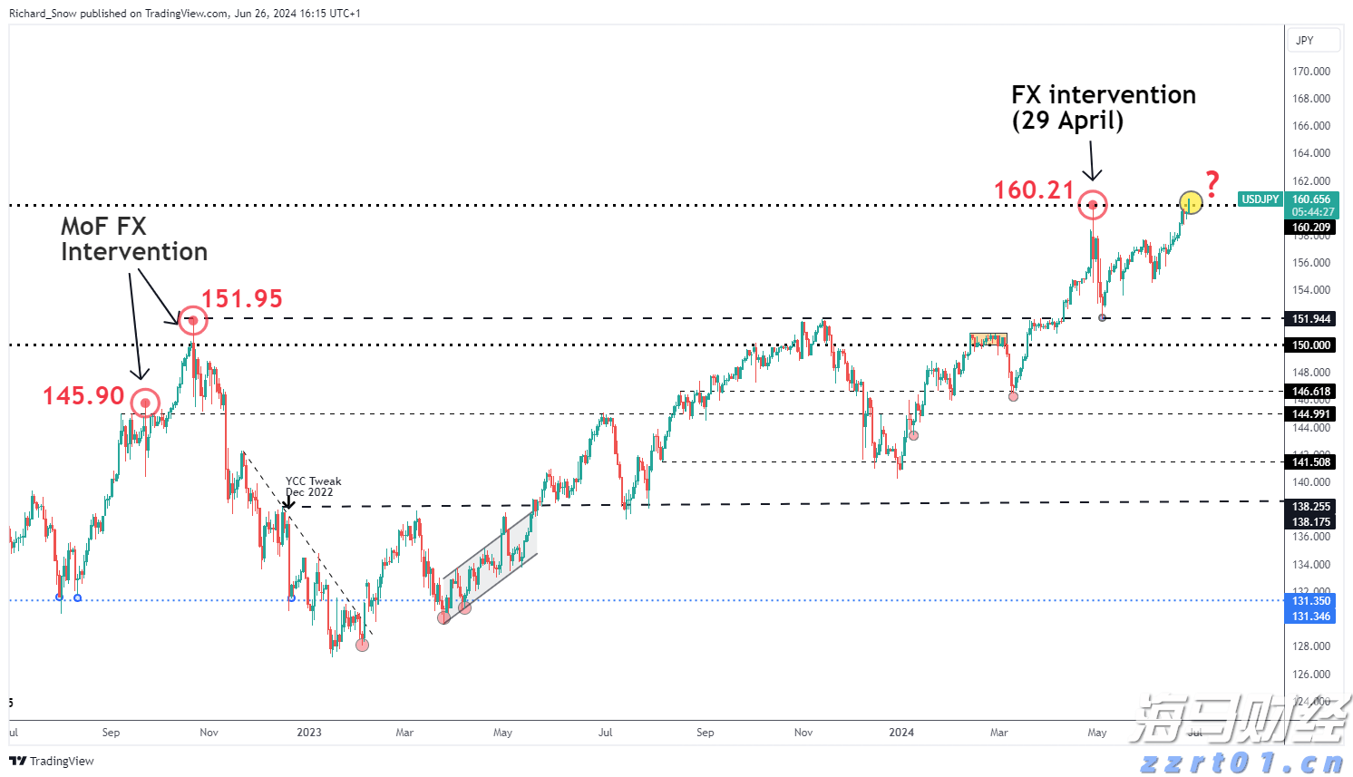 广东这些路段有大到暴雨,出行请注意安全