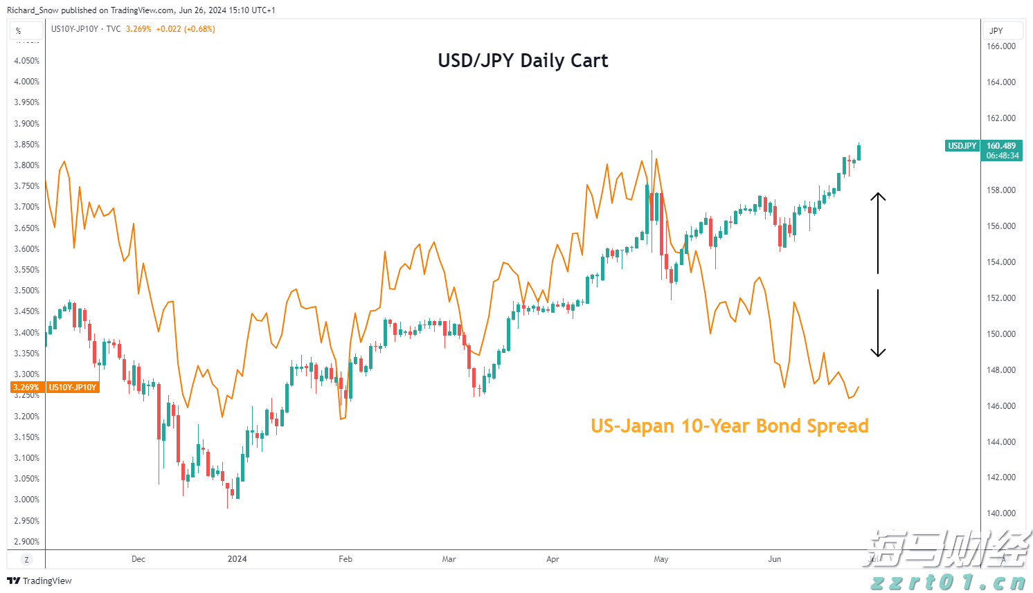 广东这些路段有大到暴雨,出行请注意安全