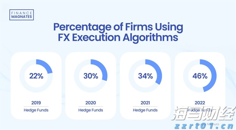 新股消息 | 欣旺达(300207.SZ)申请在港交所上市,全球手机电池市场份额超过34%