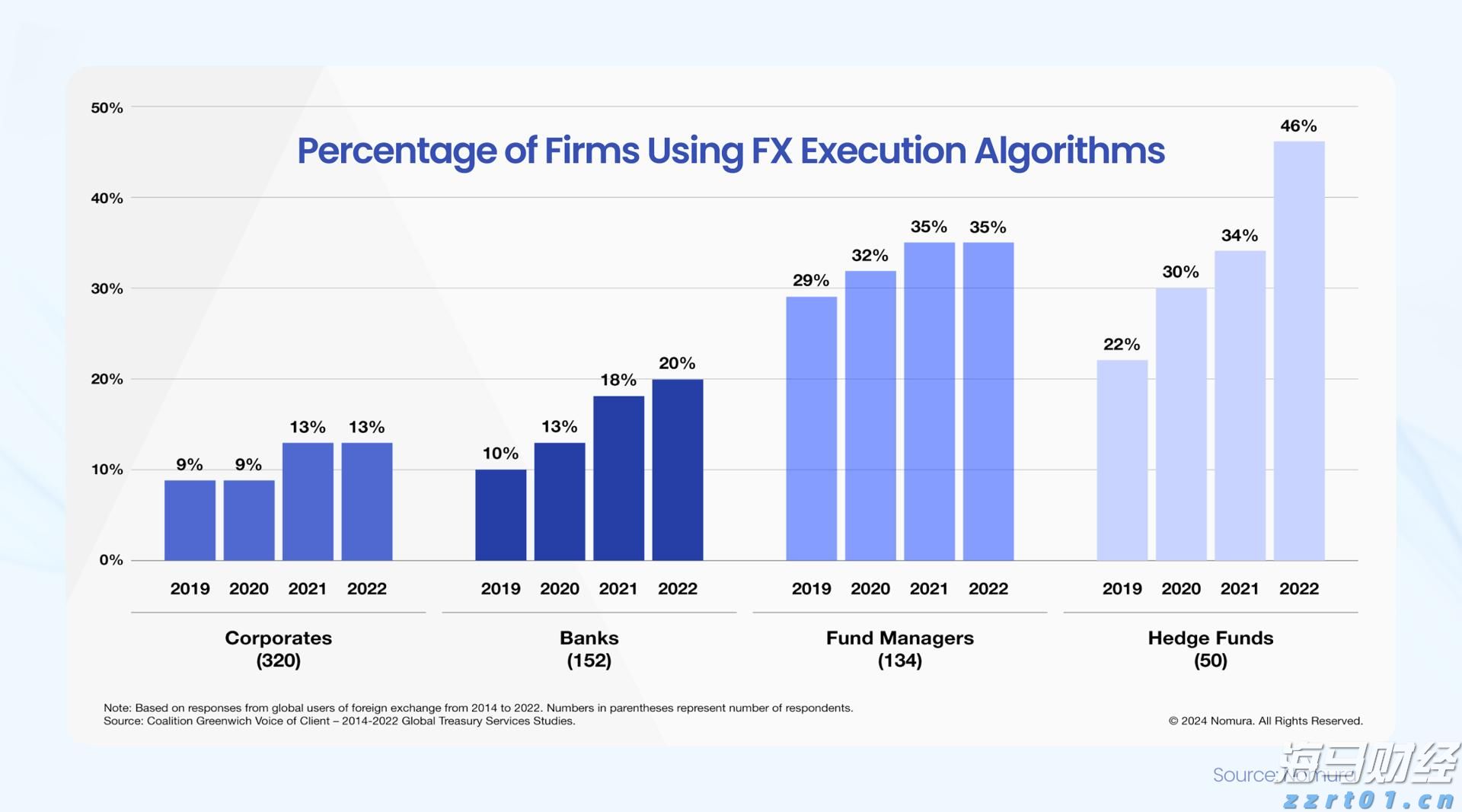 新股消息 | 欣旺达(300207.SZ)申请在港交所上市,全球手机电池市场份额超过34%