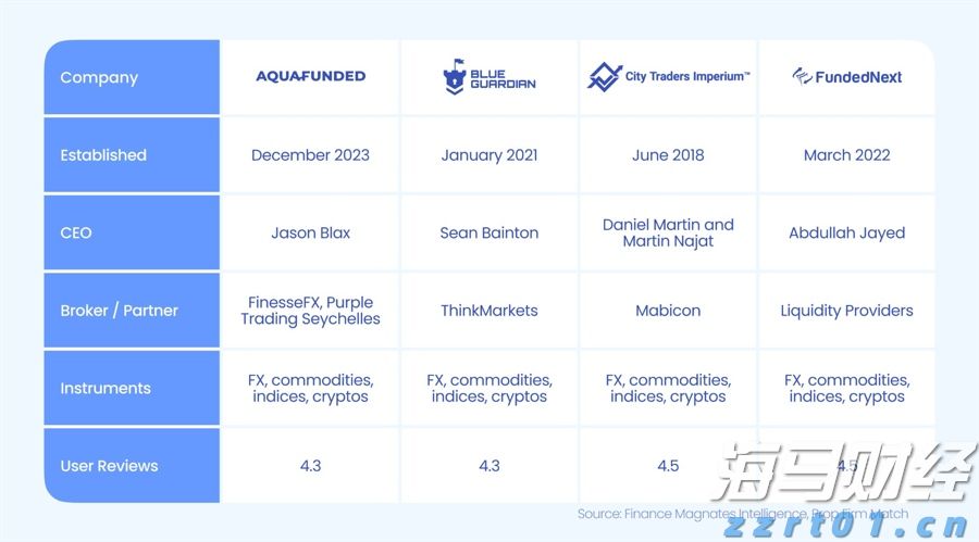 高盛:中国移动(00941)股息实现稳定增长 维持买入评级