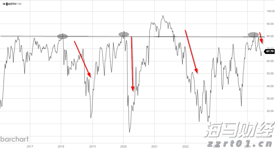 徽商总会正式成立!杨元庆当选会长