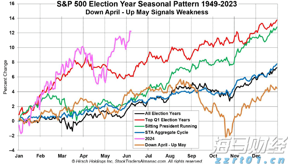 徽商总会正式成立!杨元庆当选会长