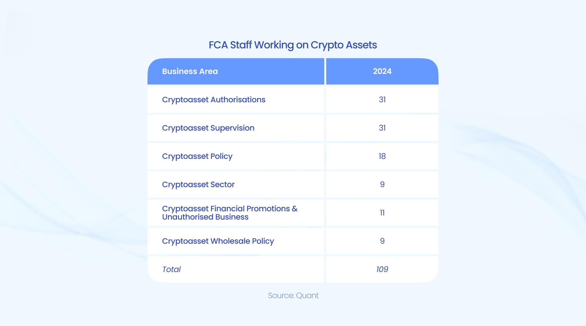 美银发出新警示:全球央行宽松与监管松弛致股市泡沫风险加剧
