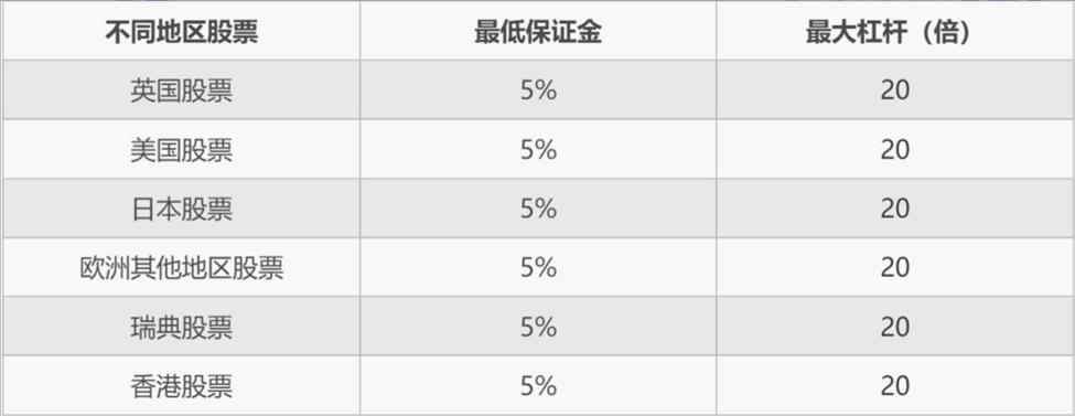 商务部新闻发言人就出口管制管控名单答记者问