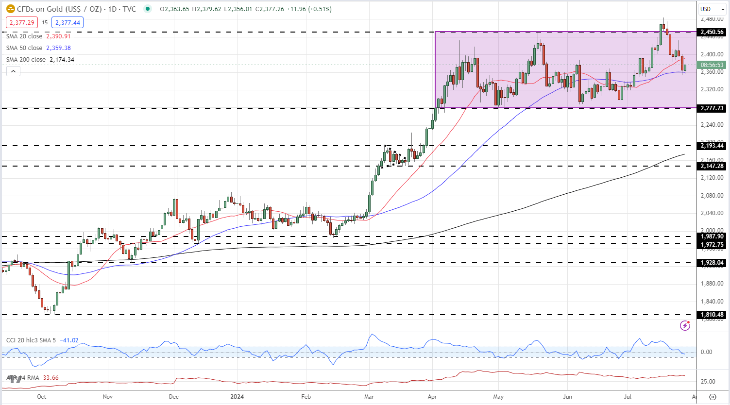 A股申购 | 志高机械(920101.BJ)开启申购 主要产品为钻机和螺杆机