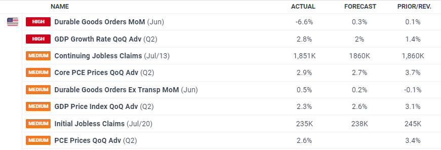 建行贵港分行民营企业贷款占比突破50%