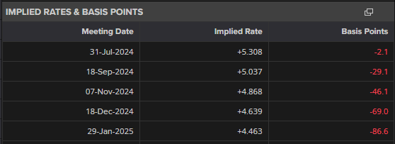 建行贵港分行民营企业贷款占比突破50%