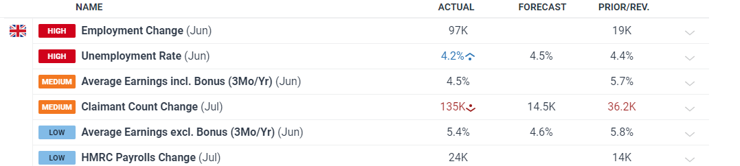 桂平市两条城区道路建成通车