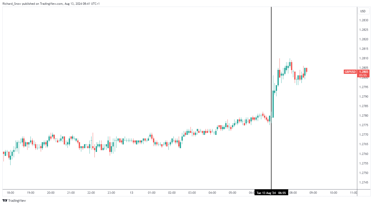 桂平市两条城区道路建成通车