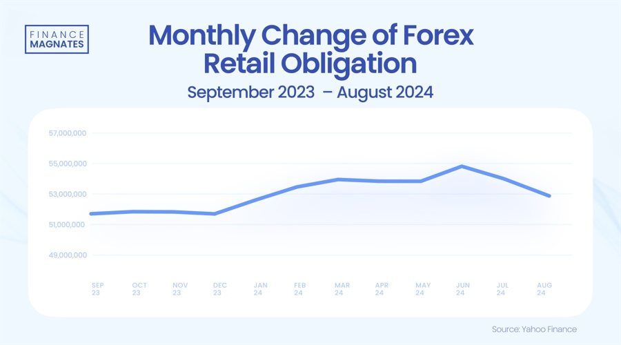 黑龙江省市场监管局党组书记、局长安虎贲深入哈尔滨市检查特种设备安全和农贸市场保供情况