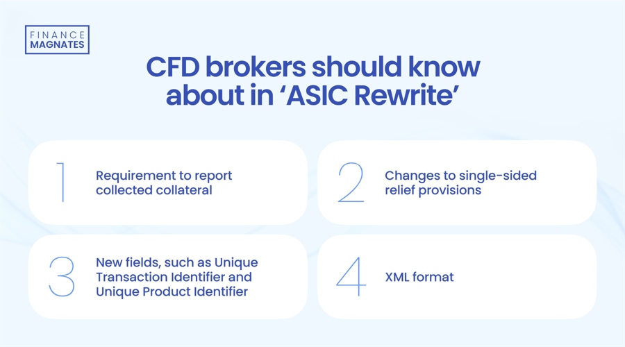 昔日对手变盟友!Revel结束纽约网约车业务 携手优步(UBER.US)共建充电网