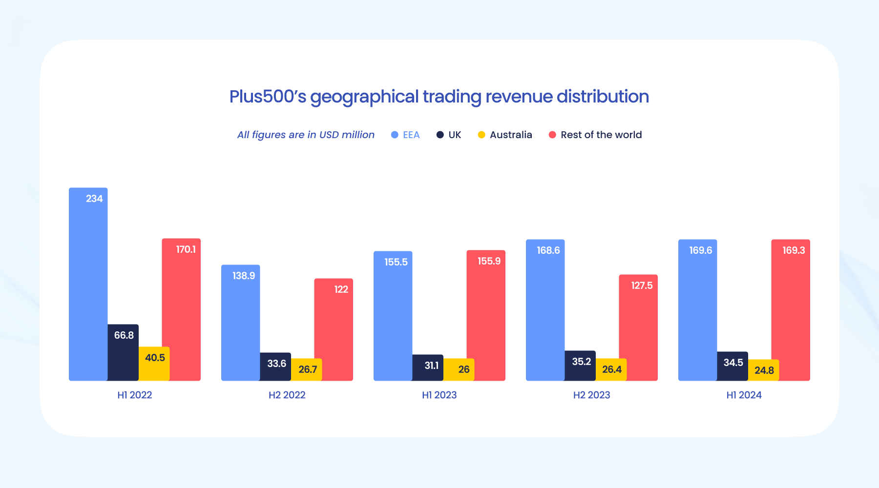阳江市启动防风Ⅳ级应急响应