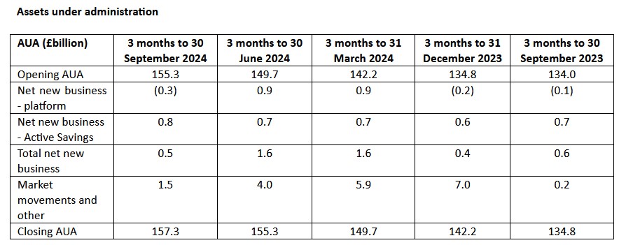 湛江前7月经济数据公布,规上工业增加值同比增长9.7%