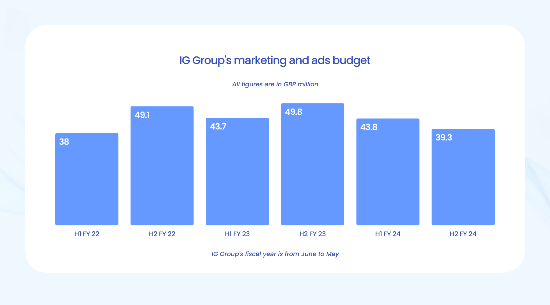 青海：紧盯重点环节 守牢安全底线