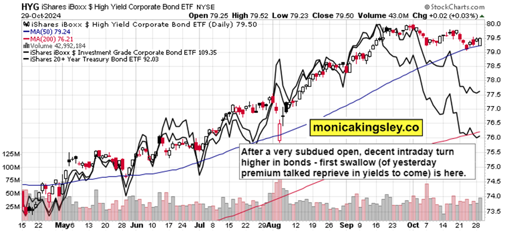 美股创新高背后的潜在风险!Verdence首席投资官警告市场过于乐观,回调风险增加
