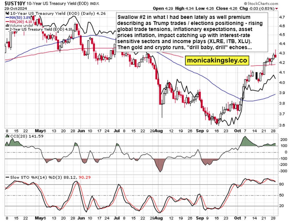 美股创新高背后的潜在风险!Verdence首席投资官警告市场过于乐观,回调风险增加