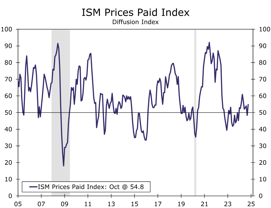 全省边检机关首个无人机自动机场建成