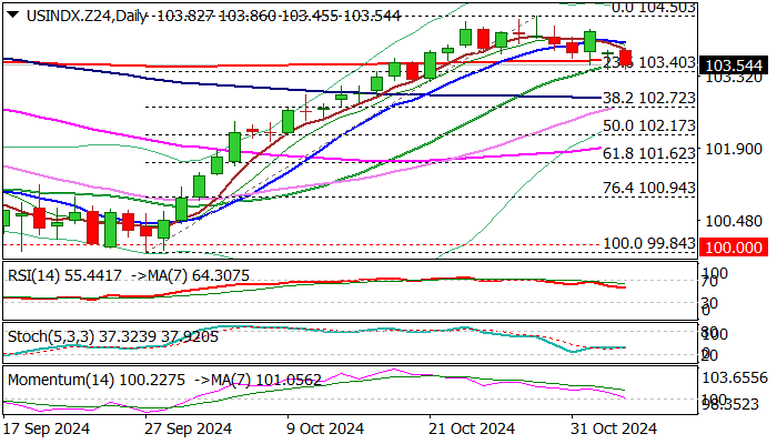 覃塘区知识产权质押贷款助芯片企业提档升级