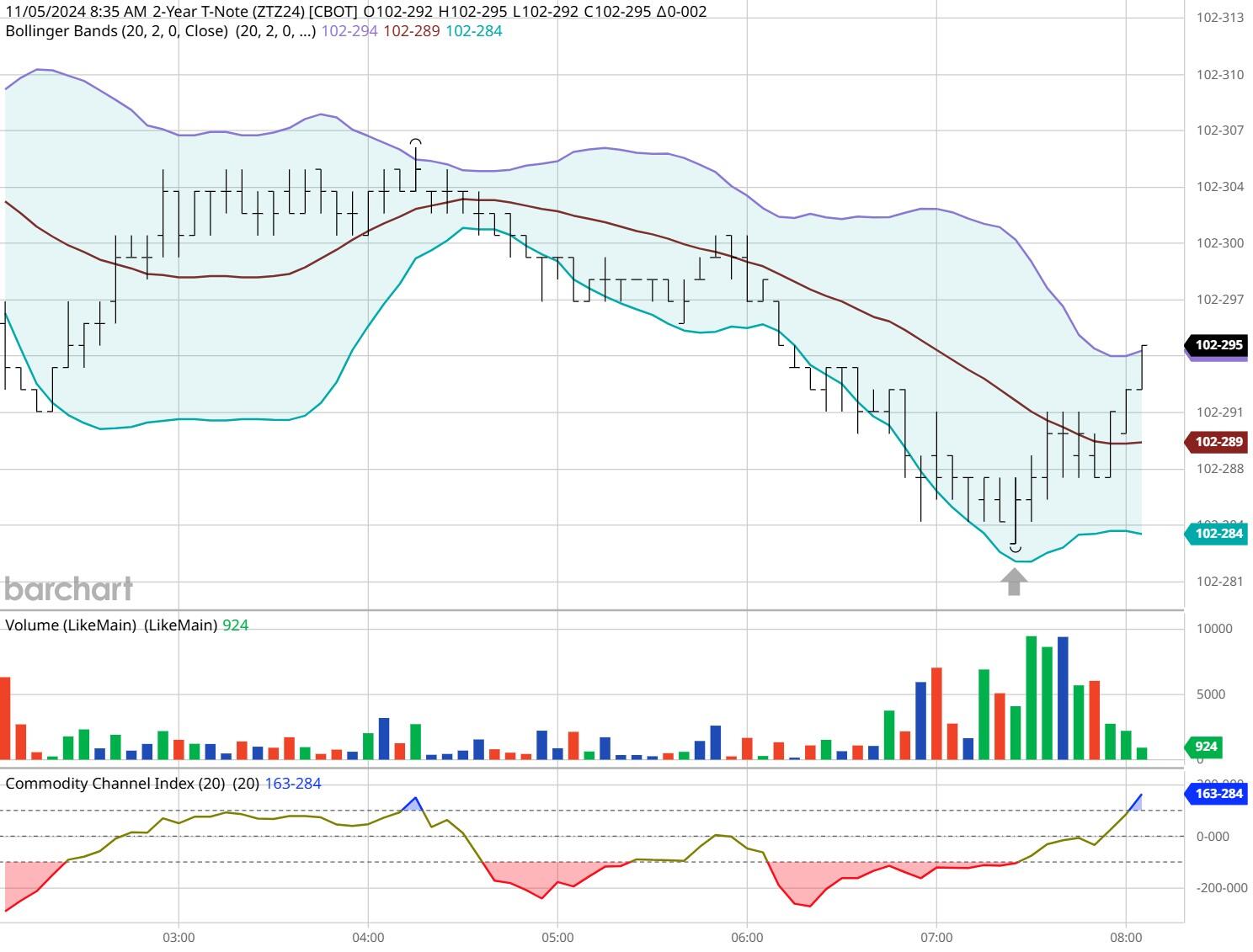 “潮动三月三·抖音足球嘉年华”广西站迎来1/4决赛