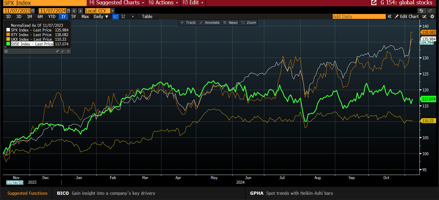 恒指牛熊街货比(73:27)︱8月16日