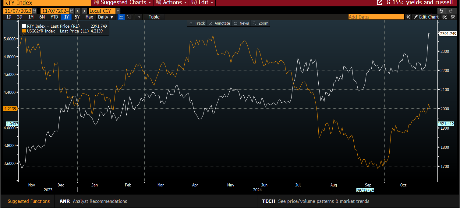 恒指牛熊街货比(73:27)︱8月16日