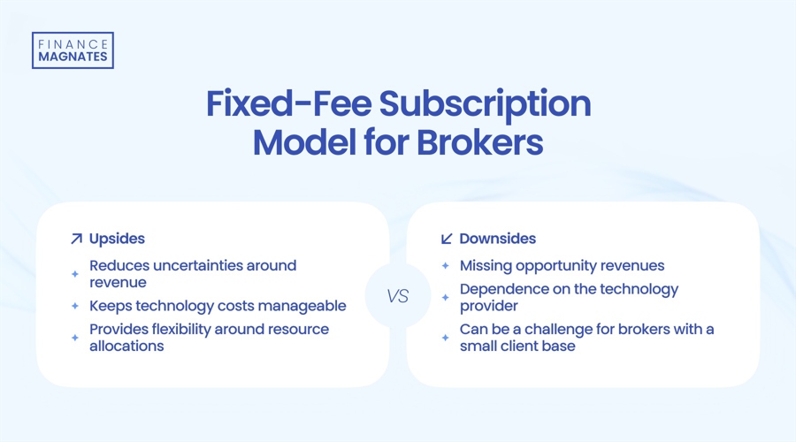 为何都盯上了12nm芯片制程?