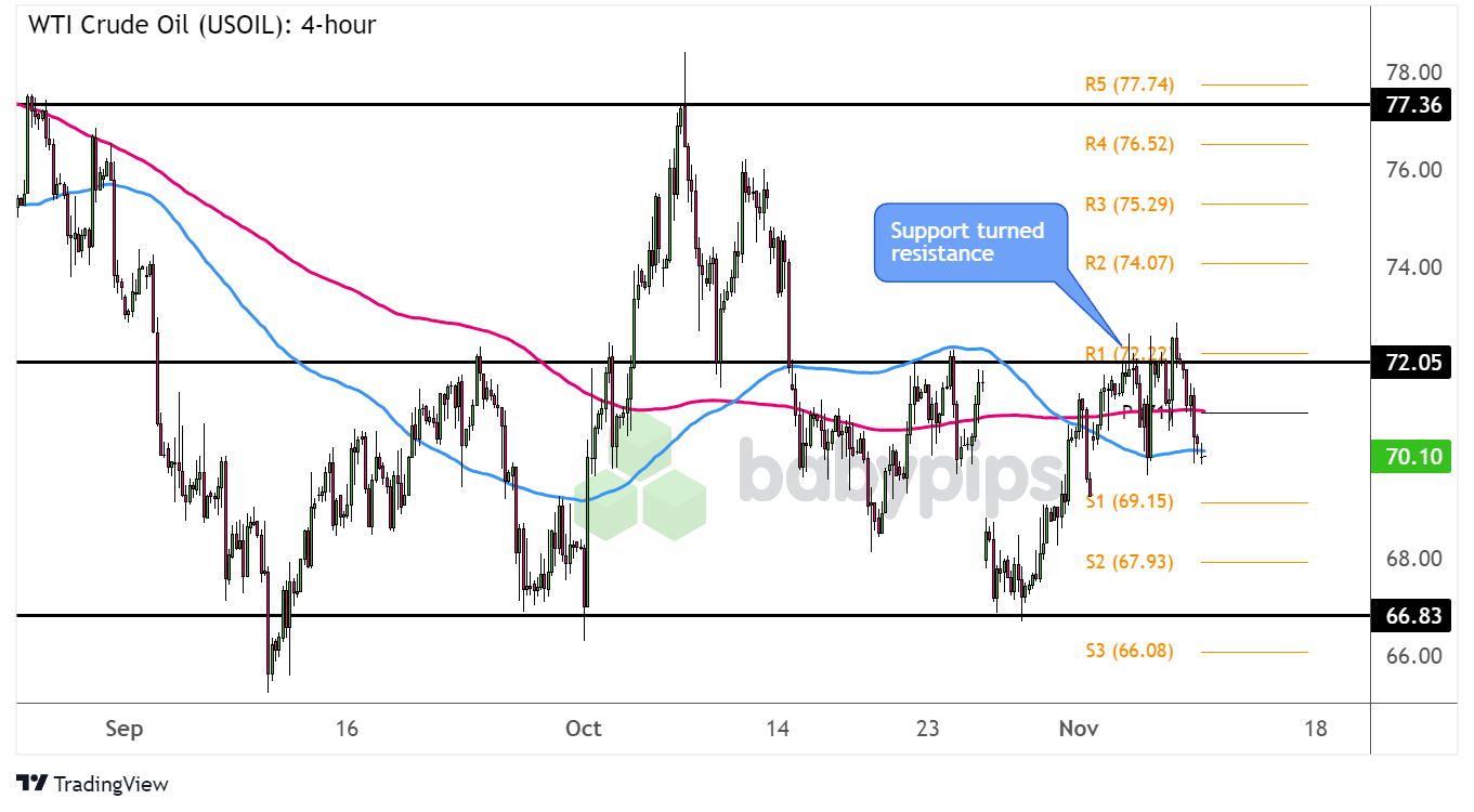 从吃到行全覆盖!中消协推出绿色消费指南,今起征求意见