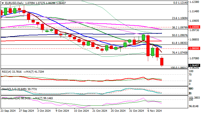 前4月我市外贸出口额6.5亿元
