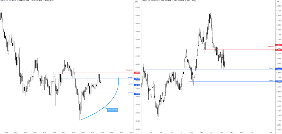 Arm(ARM.US)扩大AI研发投资导致短期利润下滑 Q2展望不佳引发盘后股价暴跌逾8%