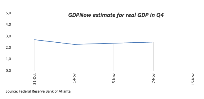 福建省市场监管局“点题整治”外卖平台防范外卖食品浪费
