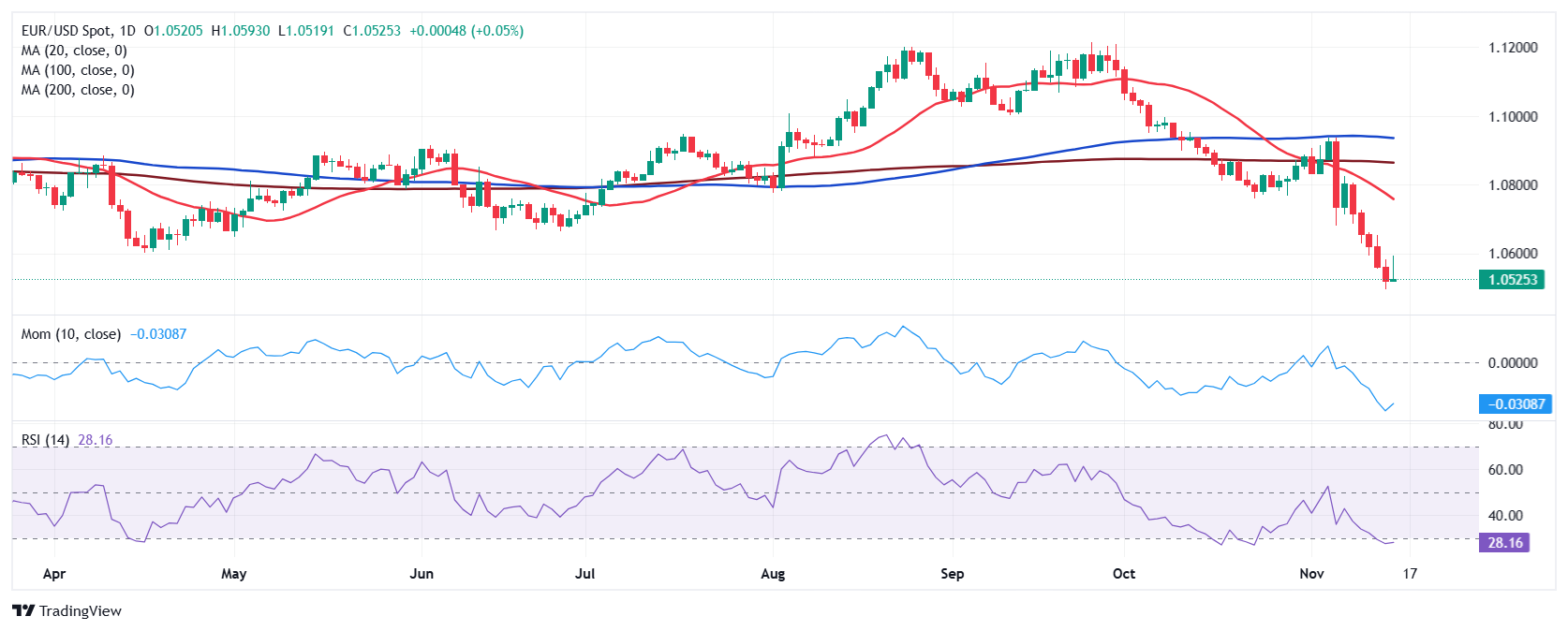 我市财政安排8800多万元助力春耕生产