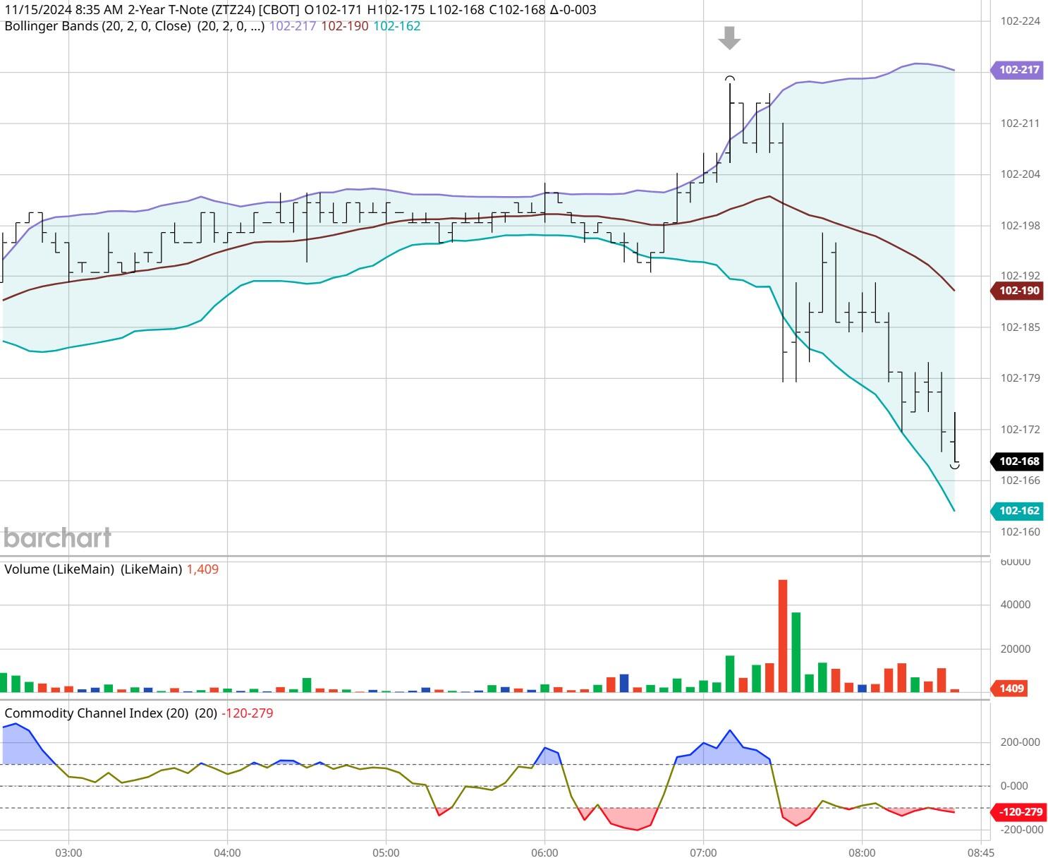 出门要注意啦！明后两天珠海有暴雨局部大暴雨