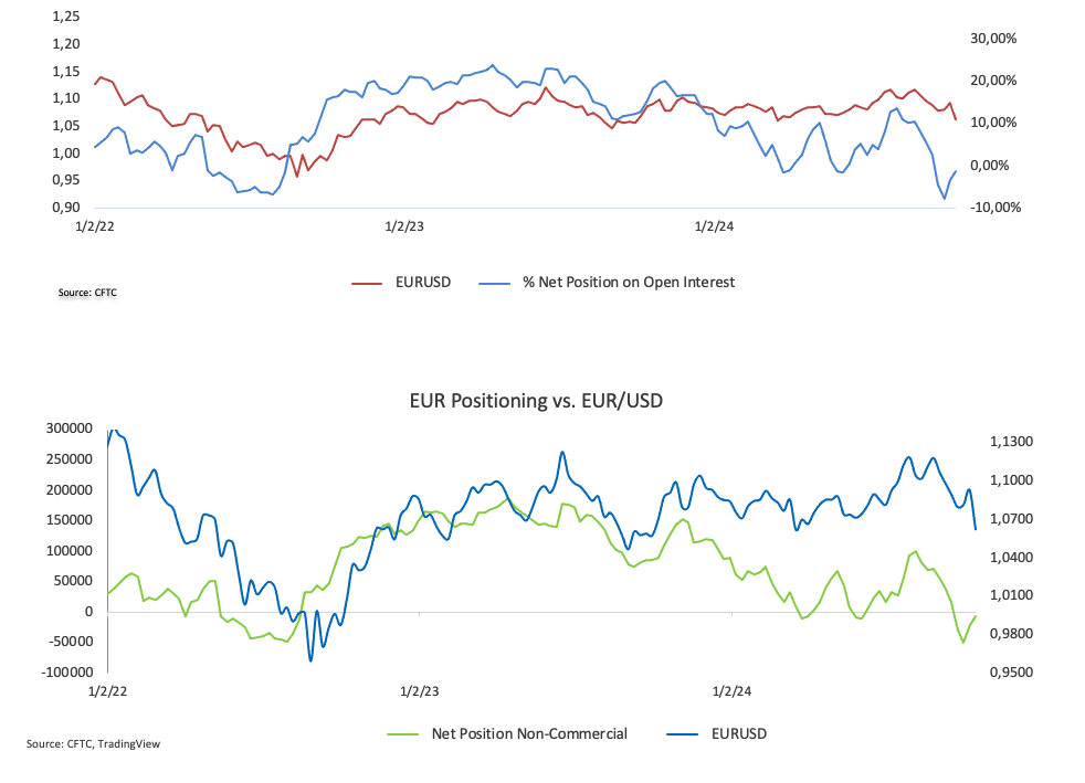 特斯拉(TSLA.US)终止Dojo AI项目 部分工程师调到自动驾驶和机器人部门