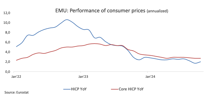 华检医疗(01931)首批买入以太币净赚1400万港元，成“亚洲首家以太坊金库”