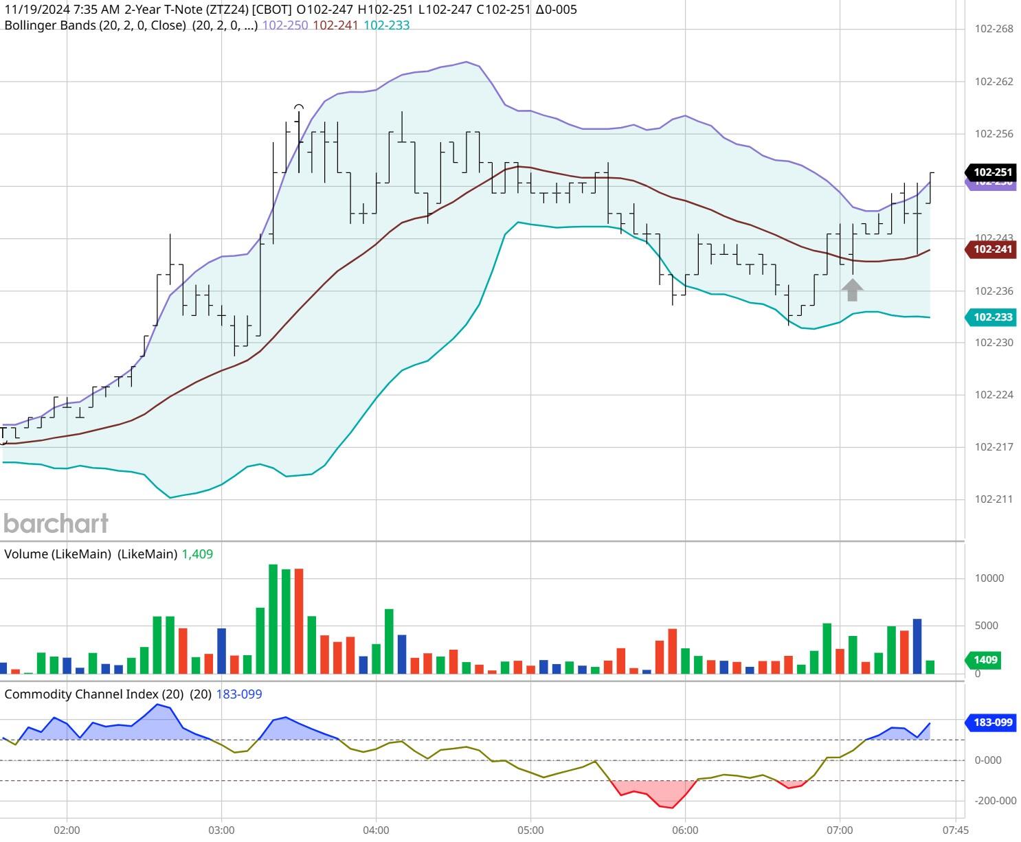云南启动学校食堂承包经营企业专项排查整治行动