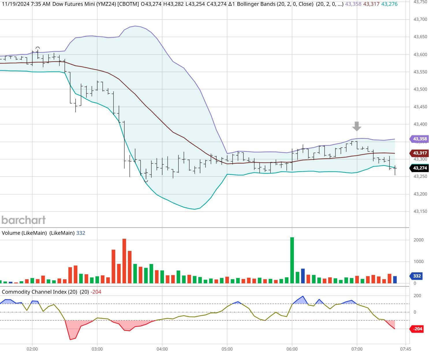强劲的混动汽车需求抵消关税影响，丰田(TM.US)上半年销量创历史新高