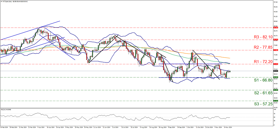 我市全力保障高考中考期间食品安全